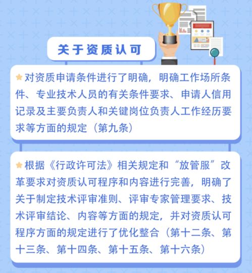 一图读懂职业卫生技术服务机构管理办法 聚焦人事劳动代理服务的规范化路径