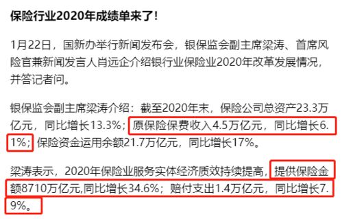 保险经纪人看似优于代理人，为何发展规模受限——以人事劳动代理服务为视角